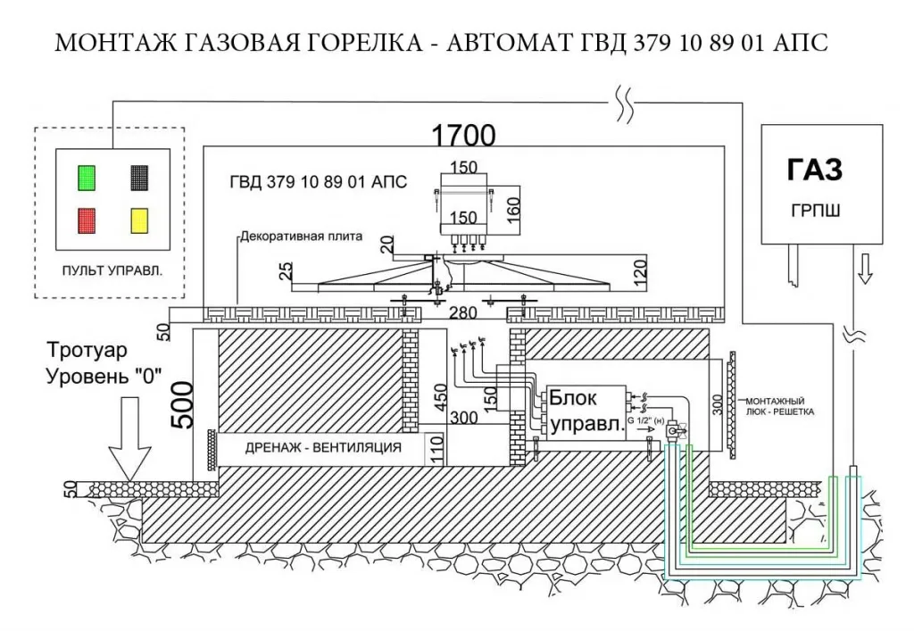 Монтаж газовой горелки с автоматикой для вечного огня в Перми 