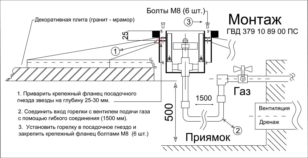 Звезда вечного огня - чертеж и монтаж горелки "Вечный огонь" в Перми 