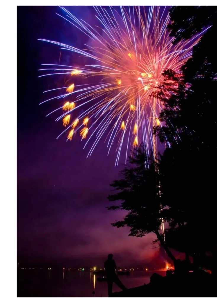 Недорогие батареи салютов купить в Перми с доставкой магазин фейерверков 