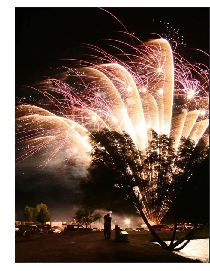 Римские свечи продажа недорого Пермь доставка магазин фейерверков